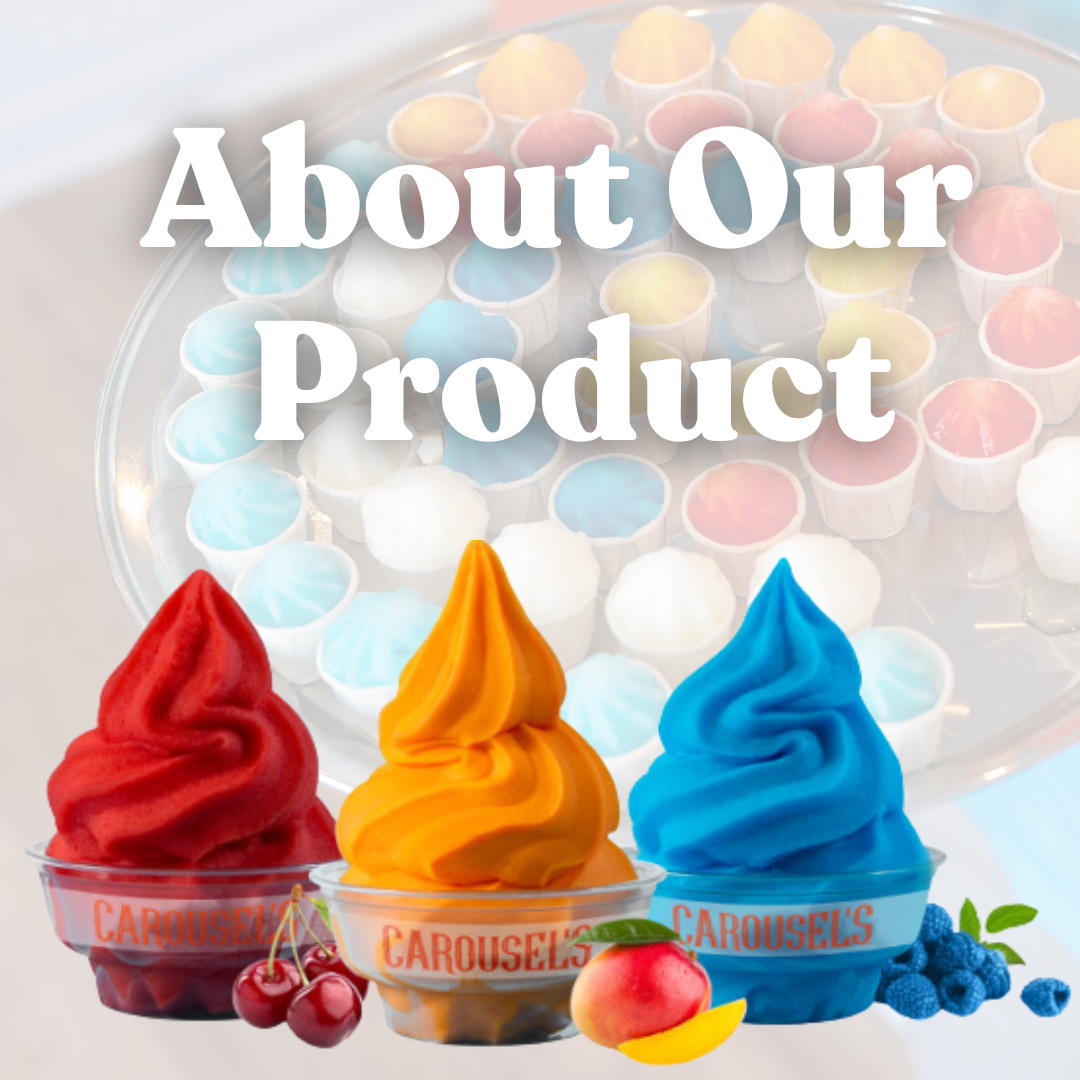 about our product